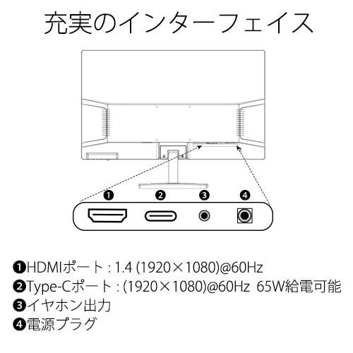 JAPANNEXT JN-V236FHDR-C65W 液晶ディスプレイ 23.6型/ 1920×1080/ HDMI、USB Type-C/ ブラック/ スピーカー非搭載/ 65W…｜plusyu｜05
