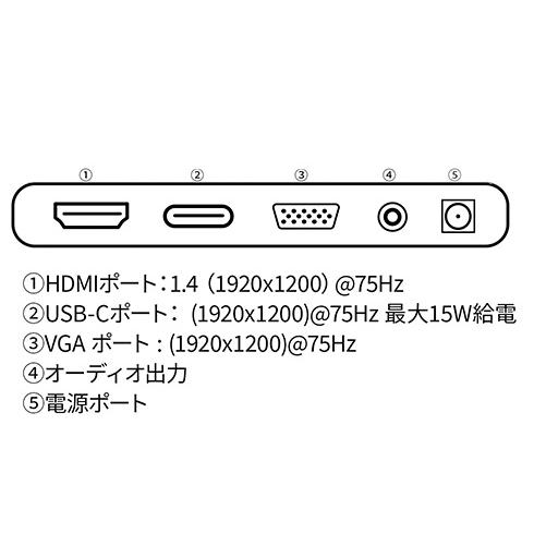 JAPANNEXT JN-IPS24WUXGAR-C 液晶ディスプレイ 24型/ 1920×1200/ USB Type-C×1、HDMI×2、VGA×1/ ブラック/ スピーカー…｜plusyu｜02