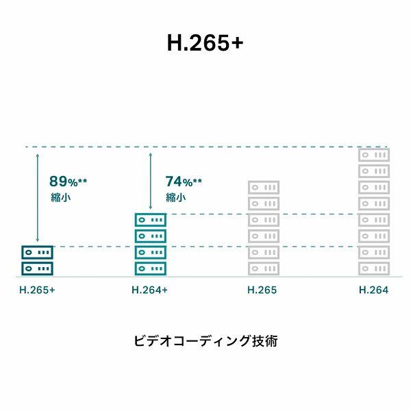 TP-LINK VIGI C450(4mm)(UN) VIGI 5MPタレット型フルカラーネットワークカメラ_10