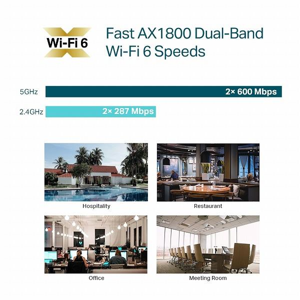 TP-LINK EAP620 HD(EU) V3 Omada AX1800 シーリング Wi-Fi 6アクセスポイント_8