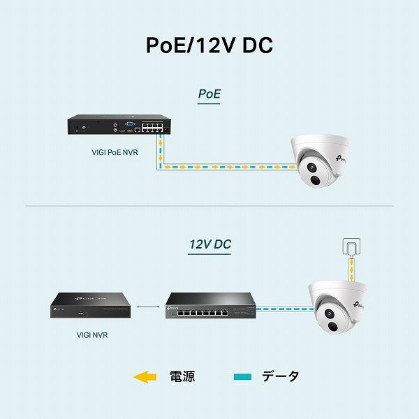 TP-LINK VIGI C440I(2.8mm)(UN) VIGI 4MPタレット型IRネットワークカメラ（2.8mm）