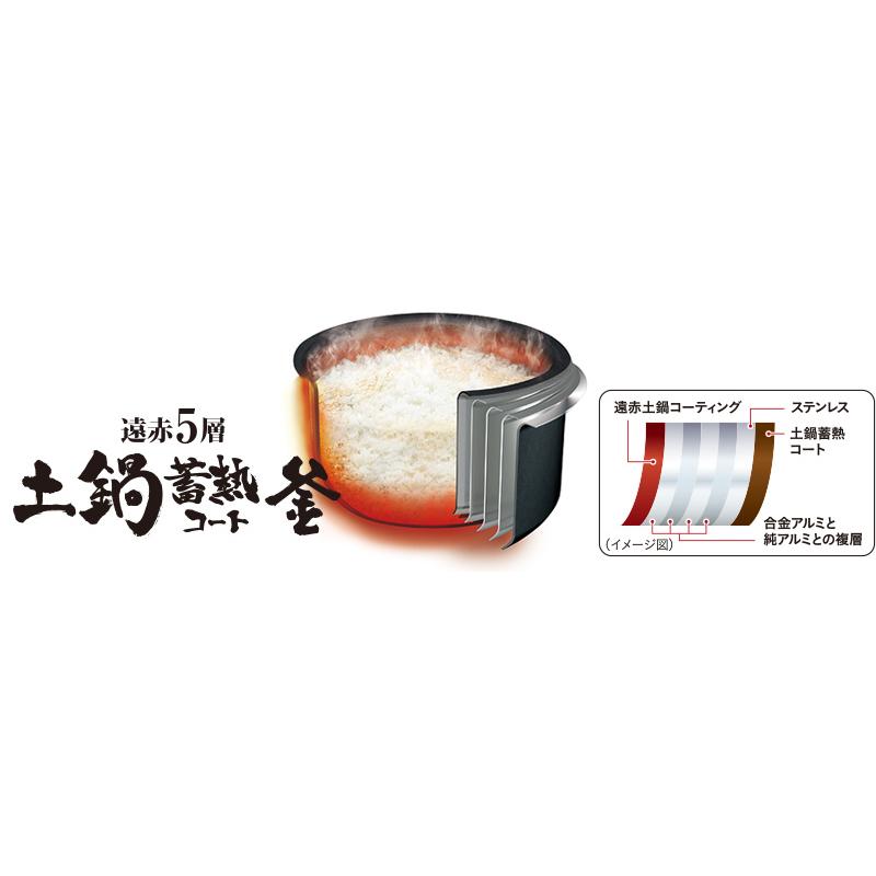 【在庫目安：僅少】 タイガー魔法瓶 JPF-G055WL 小容量IH炊飯ジャー 3合炊き スチールホワイト JPF タイガー魔法瓶 G055WL 小容量IH炊飯ジャー 3合炊き スチールホワイト