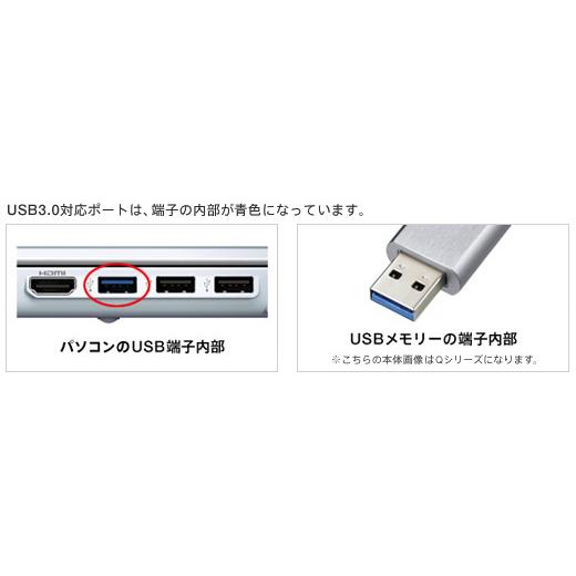 SONY(VAIO) USM32GU W USB3.0対応 ノックスライド式USBメモリー ポケットビット 32GB ホワイト キャップレス｜plusyu｜06