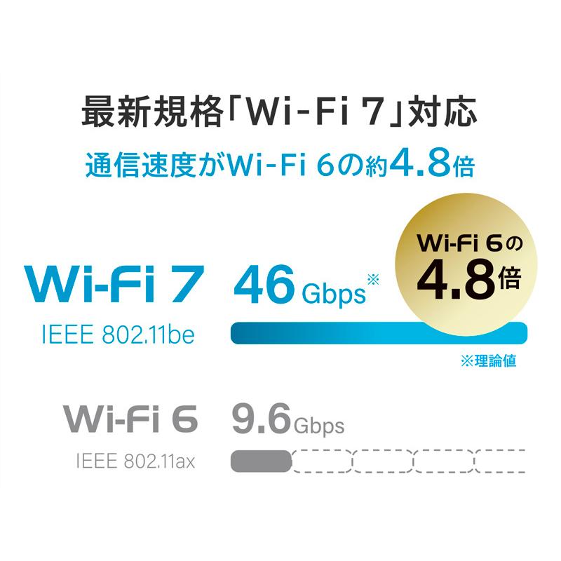 IODATA WN-7T94XR 10Gbps対応Wi-Fi 7トライバンドルーター IODATA WN-7T94XR 10Gbps対応Wi-Fi 7トライバンドルーター