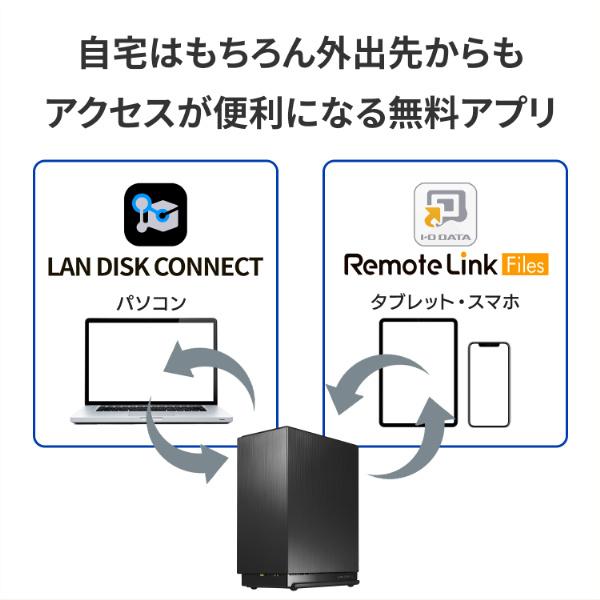 IODATA HDL2-LE08 2.5GbE対応 2ドライブ ネットワークHDD 8TB_5