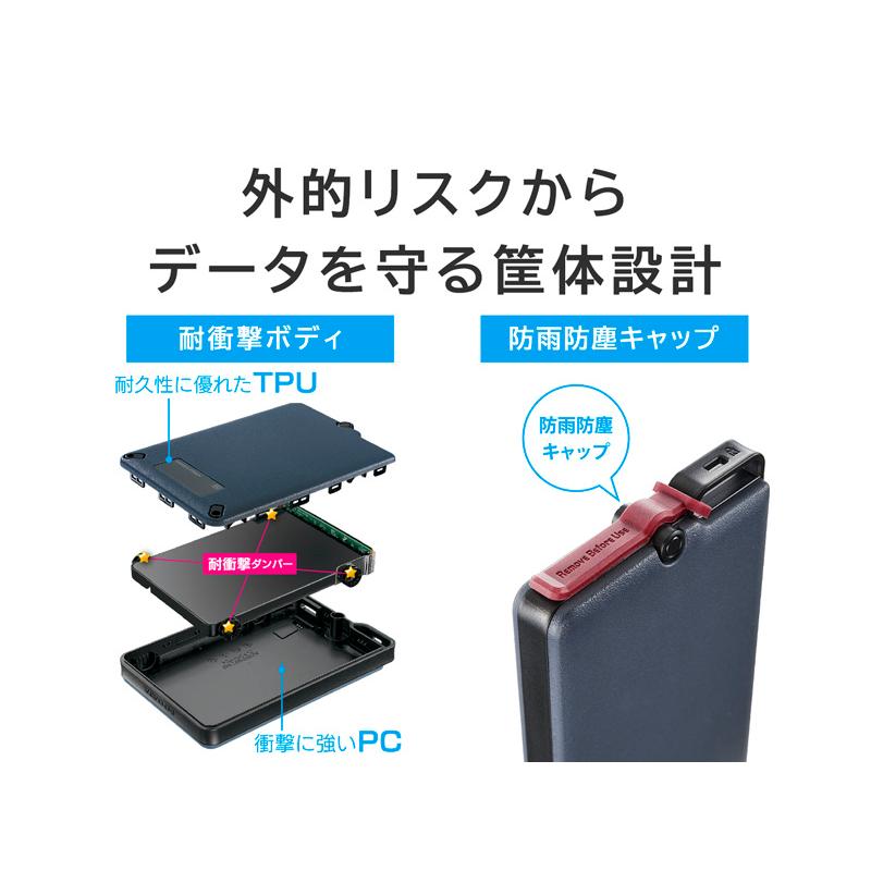IODATA SSPD-SUTC500 ハードウェア自動暗号化対応 セキュリティ IODATA SSPD-SUTC500 ハードウェア自動暗号化対応 セキュリティ