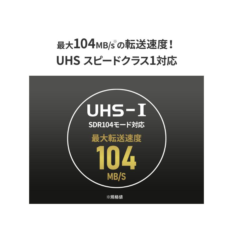 IODATA SDU1-128G/NC UHS-I UHS スピードクラス1対応 SDメモリーカード
