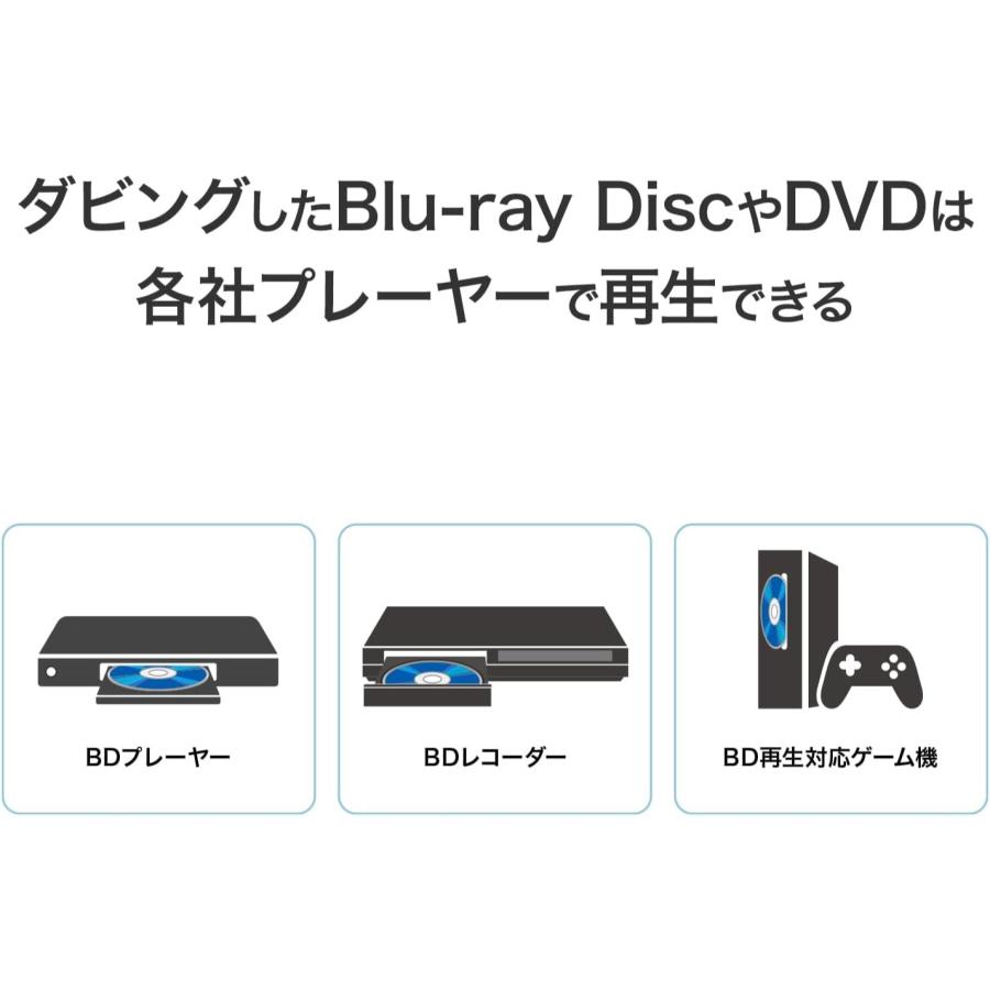 アイオーデータ BRP-R1/E2 USB-Aコネクター対応パソコン用ブルーレイ