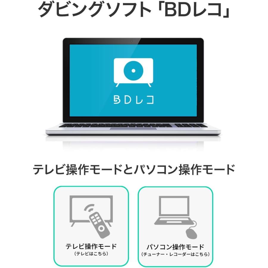 アイオーデータ BRP-R1/E2 USB-Aコネクター対応パソコン用ブルーレイ