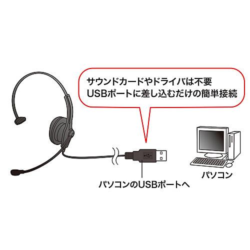 サンワサプライ MM-HSU03BK USBヘッドセット（ブラック）｜plusyu｜03