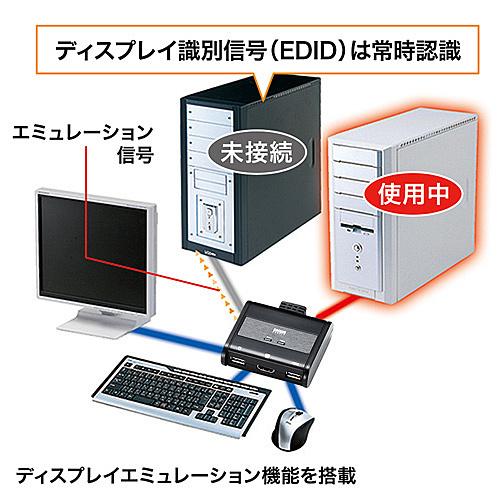 サンワサプライ SW-KVM2WHU HDMI対応手元スイッチ付きパソコン自動切替器（2：1）