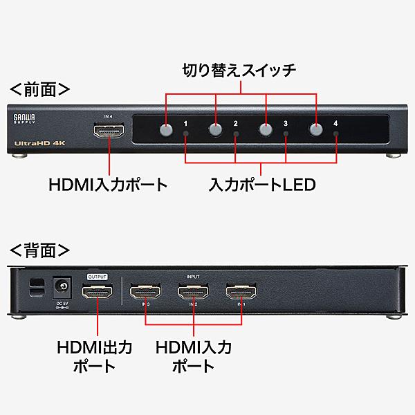 サンワサプライ SW-HDR41H 4K・HDR・HDCP2.2対応HDMI切替器（4入力・1出力）