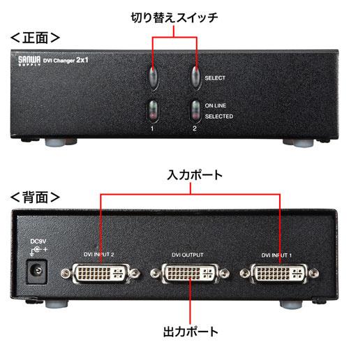 サンワサプライ SW-EDV2N2 ディスプレイ切替器（DVI24pin用）・2回路