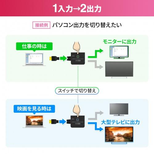 サンワサプライ SW-HDR21BD 4K・HDR・HDCP2.2対応HDMI切替器（2入力・1出力または1入力・2出力）｜plusyu｜12