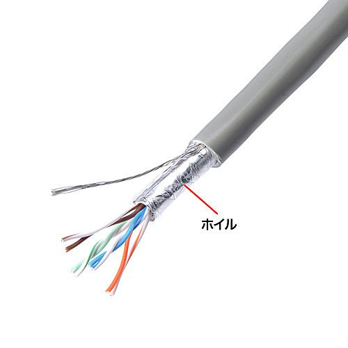 サンワサプライ KB-AD5-CB300N 簡易屋外用エンハンスドカテゴリ5ケーブルのみ（300m・ライトグレー）_3