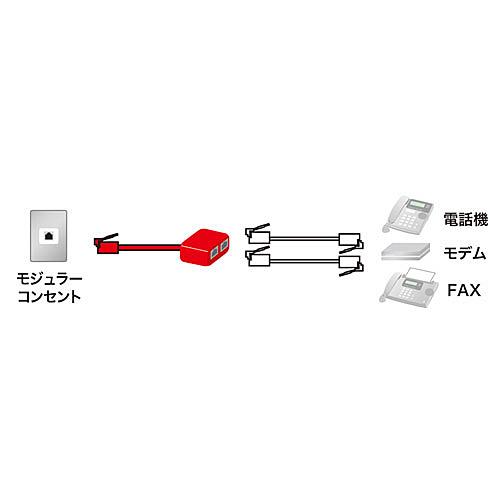 サンワサプライ TEL-Y9-2K2 電話延長分配ケーブル（ベージュ・2m）｜plusyu｜02