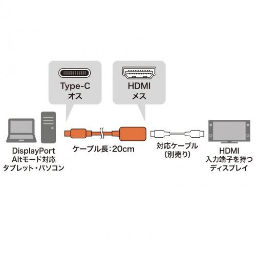 サンワサプライ AD-ALCHD02 USB Type-C - HDMI変換アダプタ（4K/ 30Hz）｜plusyu｜11