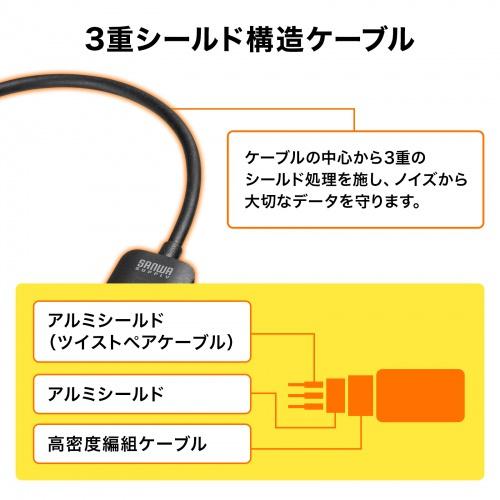 サンワサプライ AD-ALCHD02 USB Type-C - HDMI変換アダプタ（4K/ 30Hz）｜plusyu｜07