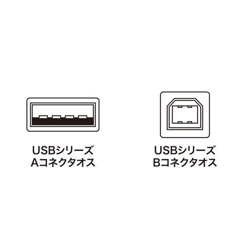 サンワサプライ KU20-15BKHK2 USB2.0ケーブル（ブラック・1.5m）｜plusyu｜05