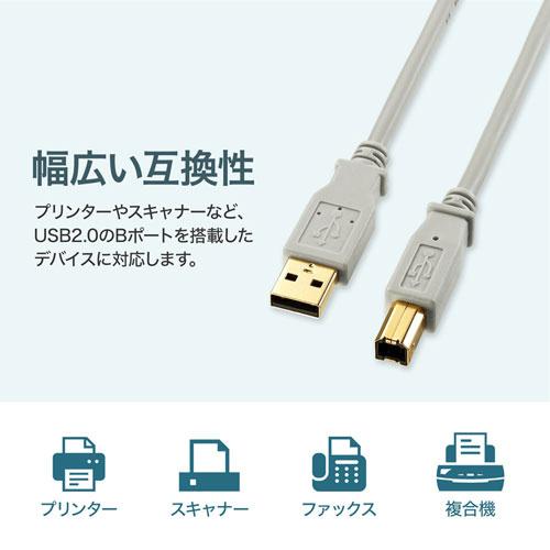 サンワサプライ KU20-3HK2 USB2.0ケーブル（ライトグレー・3m）｜plusyu｜04