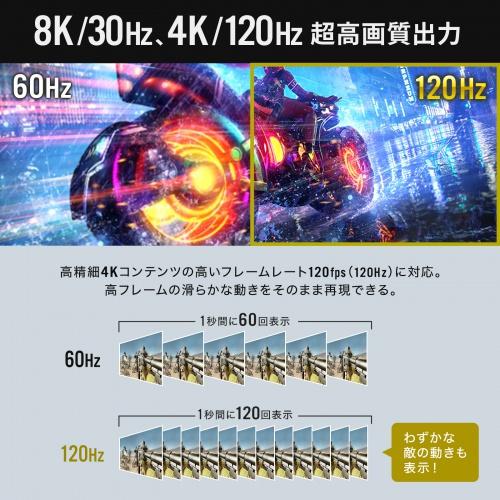 サンワサプライ AD-HD32DP HDMI-DisplayPort変換アダプタ（8K/ 30Hz）の画像