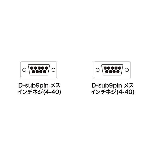 サンワサプライ KRS-433XF6N RS-232Cケーブル（モデム・TA用・6m）_3