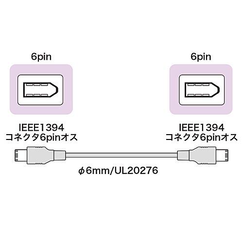 サンワサプライ KE-1394-3K IEEE1394ケーブル（6pin-6pin・3m・ライト