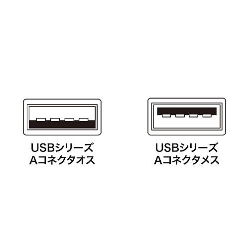 サンワサプライ KU-EN03K USB延長ケーブル（ライトグレー・0.3m）｜plusyu｜02