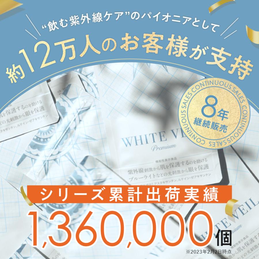 ホワイトヴェール プレミアム 1袋 ニュートロックスサン アスタキサンチン 美容 サプリ UVケア 紫外線 日焼け対策 飲む美容液 機能性表示食品 飲む日焼け止め｜plutoi｜03