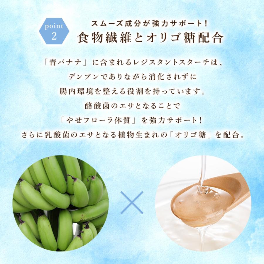 キラリズム  サプリメント スリリンエス SLILIN S  約1か月分  忙しい女子のための サポート 機能性表示食品 | キラリズム | 08