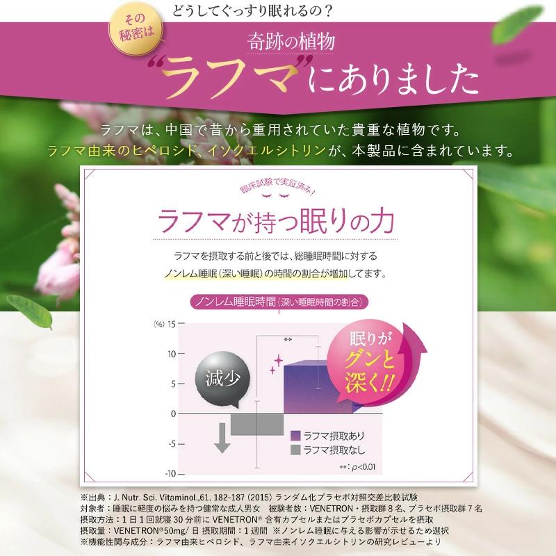 シンデレラスリープ ボタニカル 機能性表示食品 睡眠 サポート サプリ 和漢 リラックスハーブ 眠り サプリメント 睡眠サプリ 眠れない 不眠 テレワーク 不規則 | キラリズム | 06