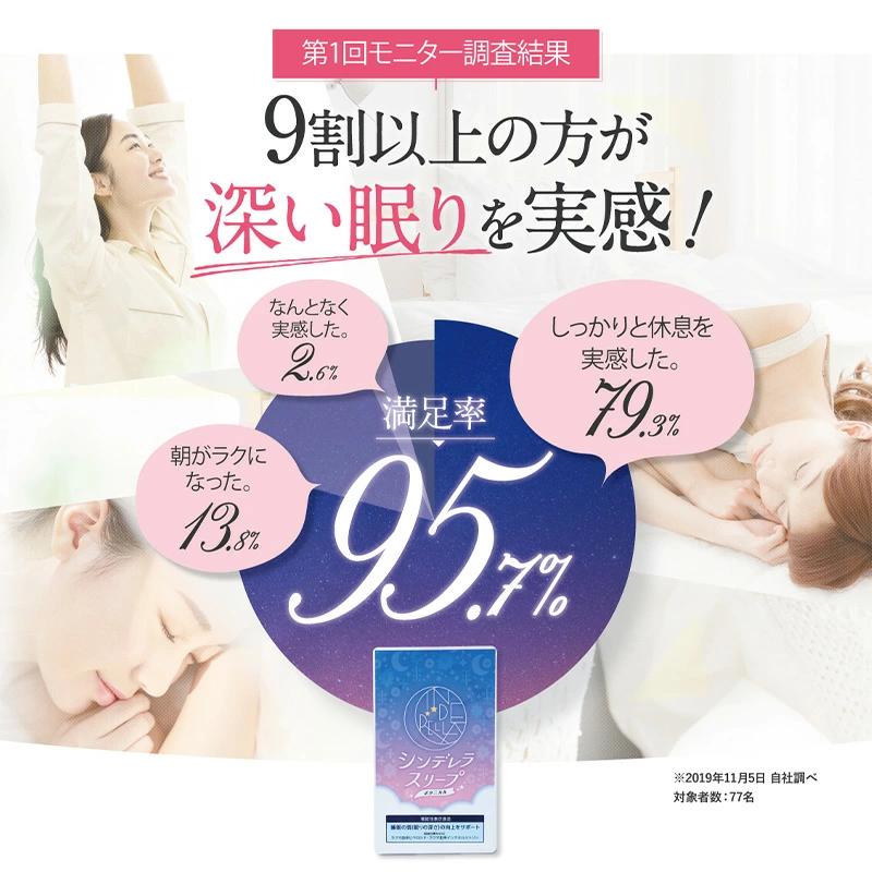 シンデレラスリープ ボタニカル 機能性表示食品 睡眠 サポート サプリ 和漢 リラックスハーブ 眠り サプリメント 睡眠サプリ 眠れない 不眠 3袋セット | キラリズム | 04