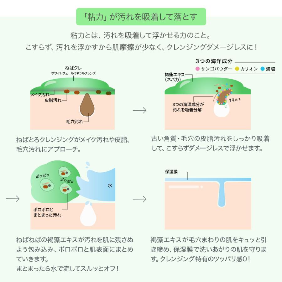 ホワイトヴェール ミネラルクレンズ ダメージレス クレンジング｜plutoi｜15