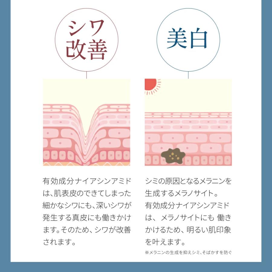 ホワイトヴェール UVプロテクト 1本 スキンケア 日焼け止め ノンケミカル 化粧下地 UVカット 下地 代わり 美白 シワ改善 UVケア ジェル 紫外線 | キラリズム | 17