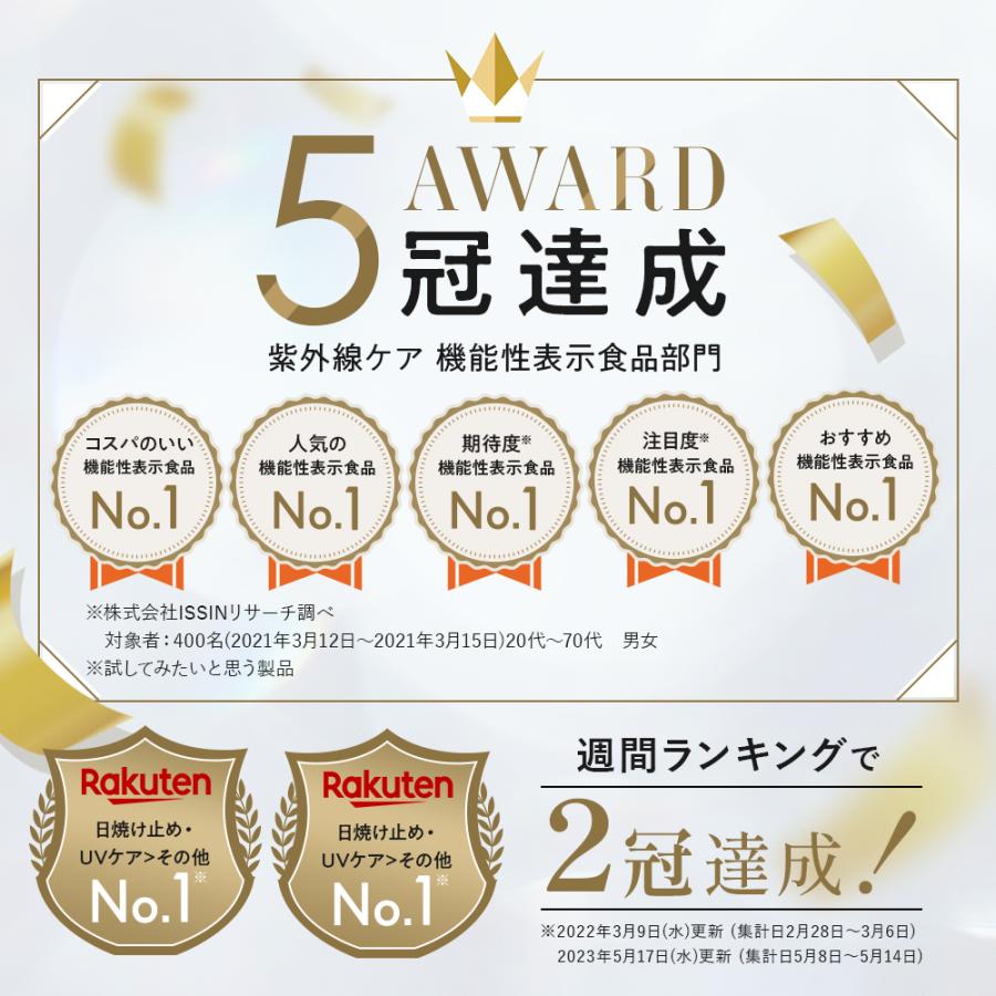 ホワイトヴェール プレミアム 2袋 ニュートロックスサン