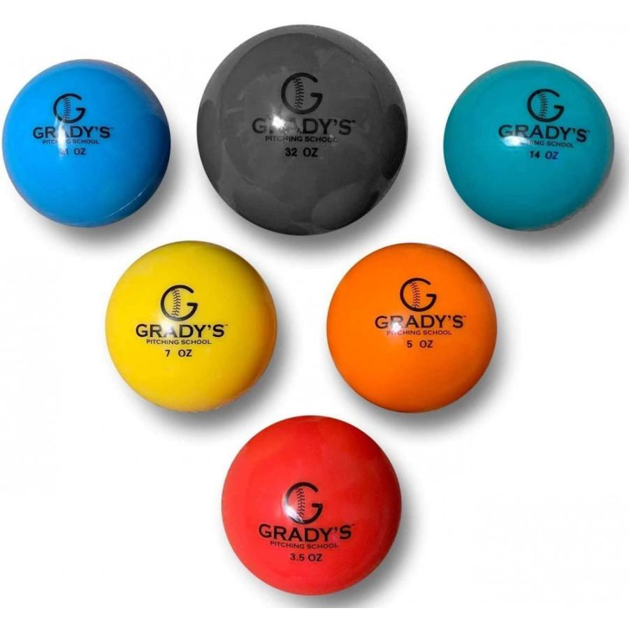 本店は Grady S ピッチングスクール 野球 トレーニングボール ソフトシェル プライオボール 6個セット トレーニング解説動画付 Qrコードシール 正規品 楽天市場 Www Muslimaidusa Org