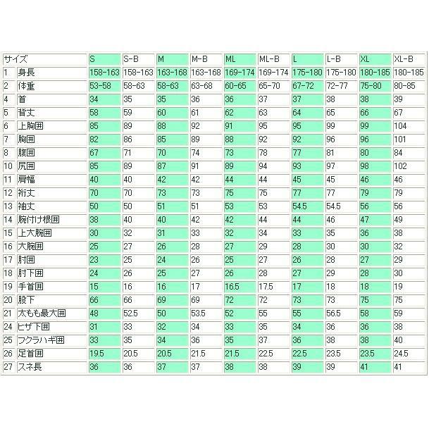 爆買WEEK！ポイント5倍！】即納 5mm×3mm セミドライ ジャージ