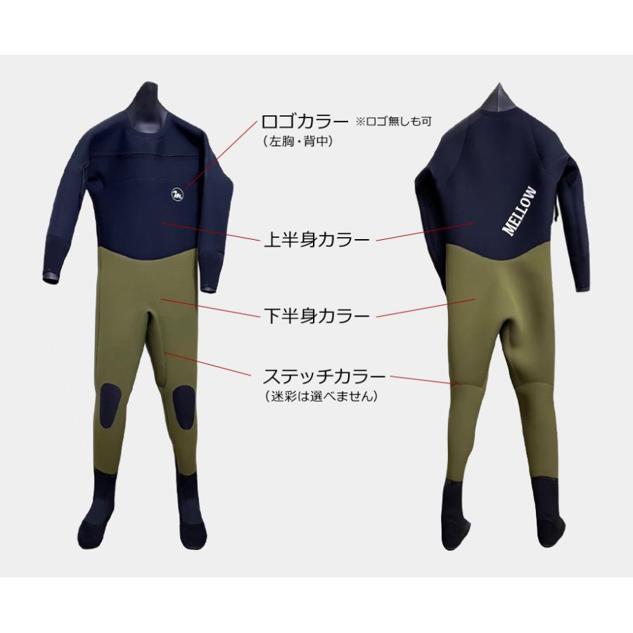 最新モデル サーフィンドライスーツ 日本製 メンズ レディース 最新モデル サーフィンドライスーツ 日本製 メンズ レディース