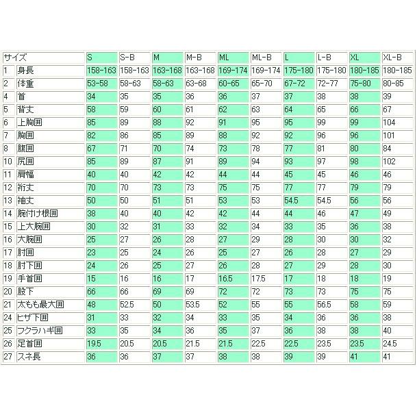 日本製セミドライウェットスーツ メンズ レディース 5mm3mm フル