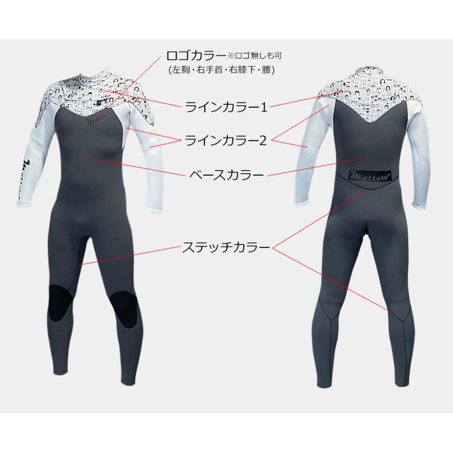 MELLOW独自 COMFYモデル チェストZIP ウエットスーツ サーフィン 3mm 
