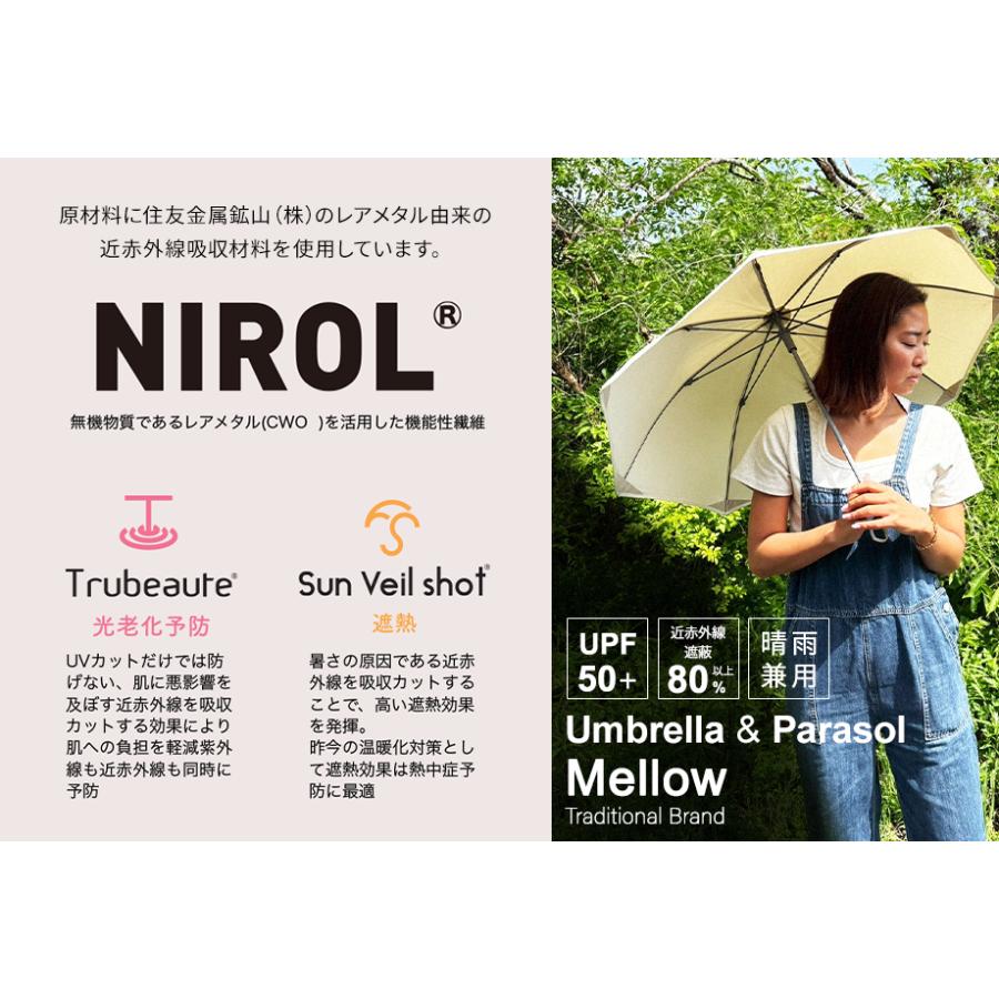 夏本番SALE！ポイント10倍！】7月限定割引 日傘 5900円→2999円 UV