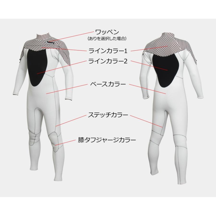 最強ジャーフル ウエットスーツ サーフィン 3mm ジャージフルスーツ