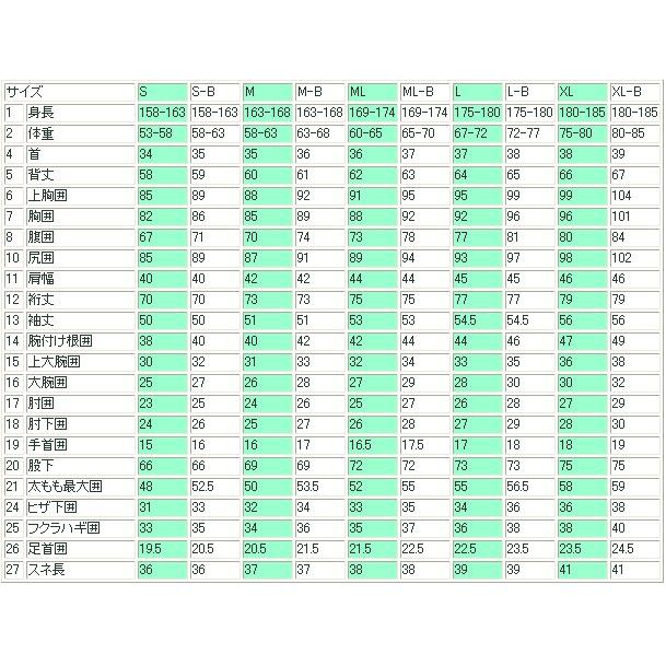 これが日本製だサーフィン３ｍｍロングジョン＆長袖ジャケットＳＥＴ