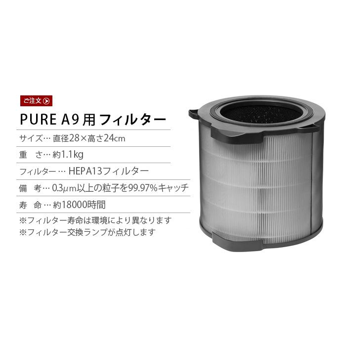 エレクトロラックス Electrolux Pure A9用 フィルター エレクトロラックス Electrolux Pure A9用 フィルター