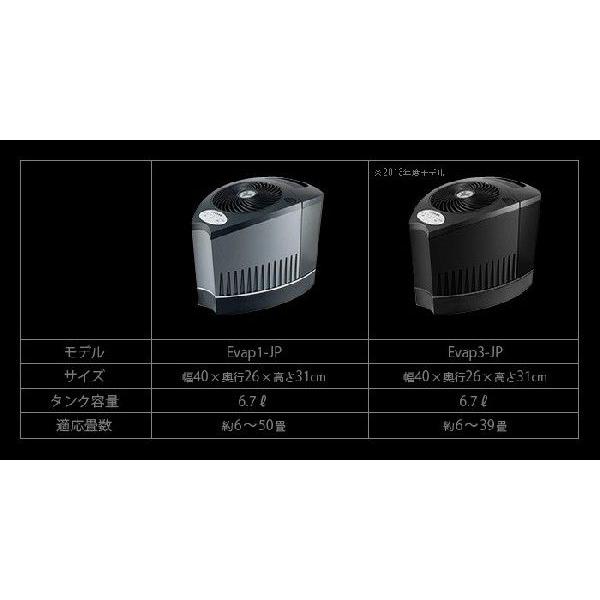 Evap3-JP　気化式加湿器　フィルター付き 気化式加湿器 Evap3-JP - VORNADO - ボルネード公式サイト