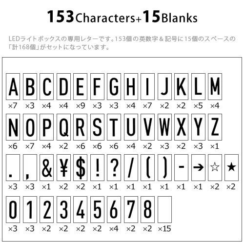 照明 サインボード 文字 看板 LED ライト ボックス専用文字 [ 168個 