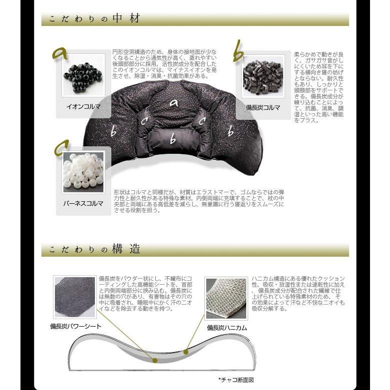 【中古品/USED】 まくらのキタムラ ジムナストチャコ gymnast chaco 枕 肩こり まくら 送料無料 受注発注 【7644004706】(27500円)