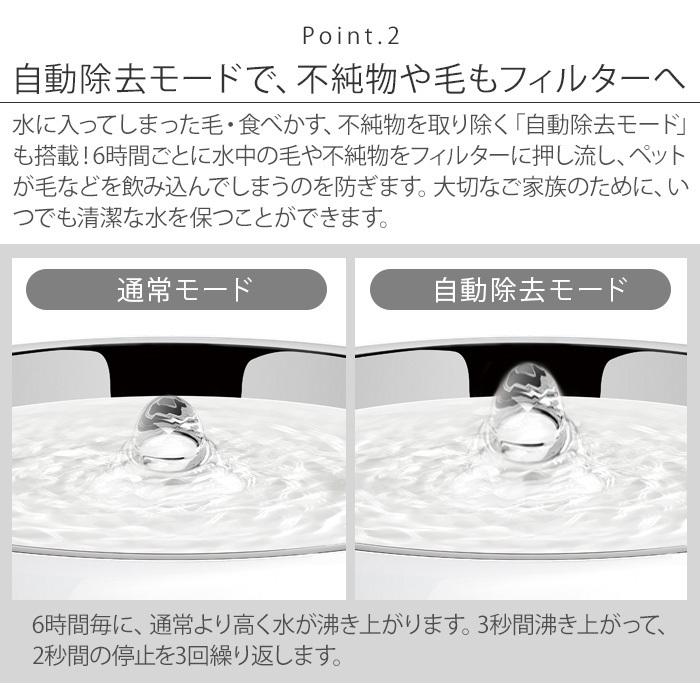 自動給水器 猫 犬 PETKIT ペットキット ドリンキング・ウォーター