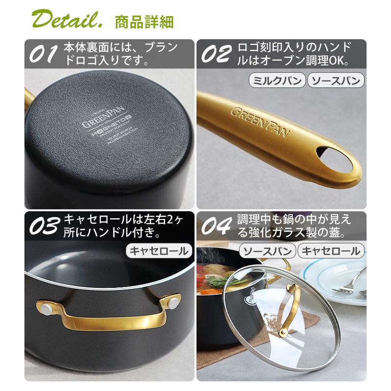 GREEN PAN（グリーンパン） 【選べる特典付】グリーンパン ミルクパン