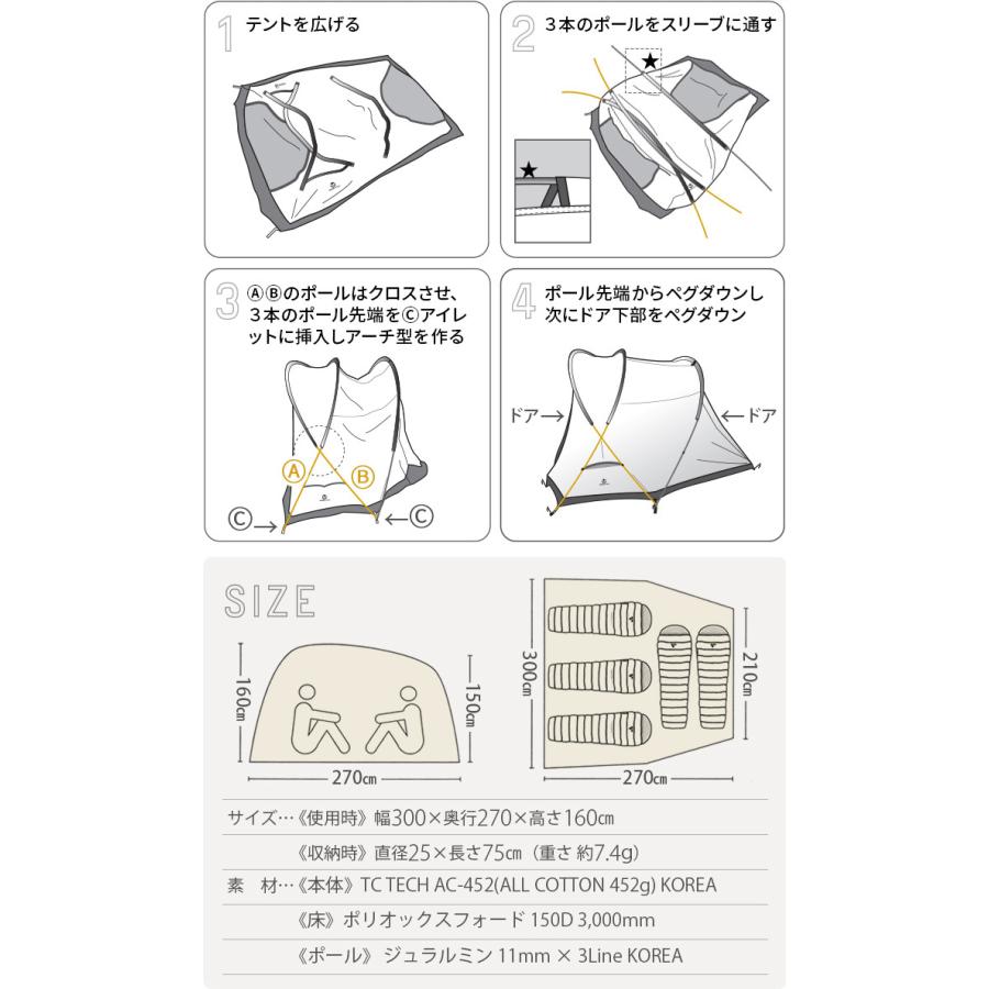 コットンテント 5人用 トラベルチェック ラウム テント TRAVEL